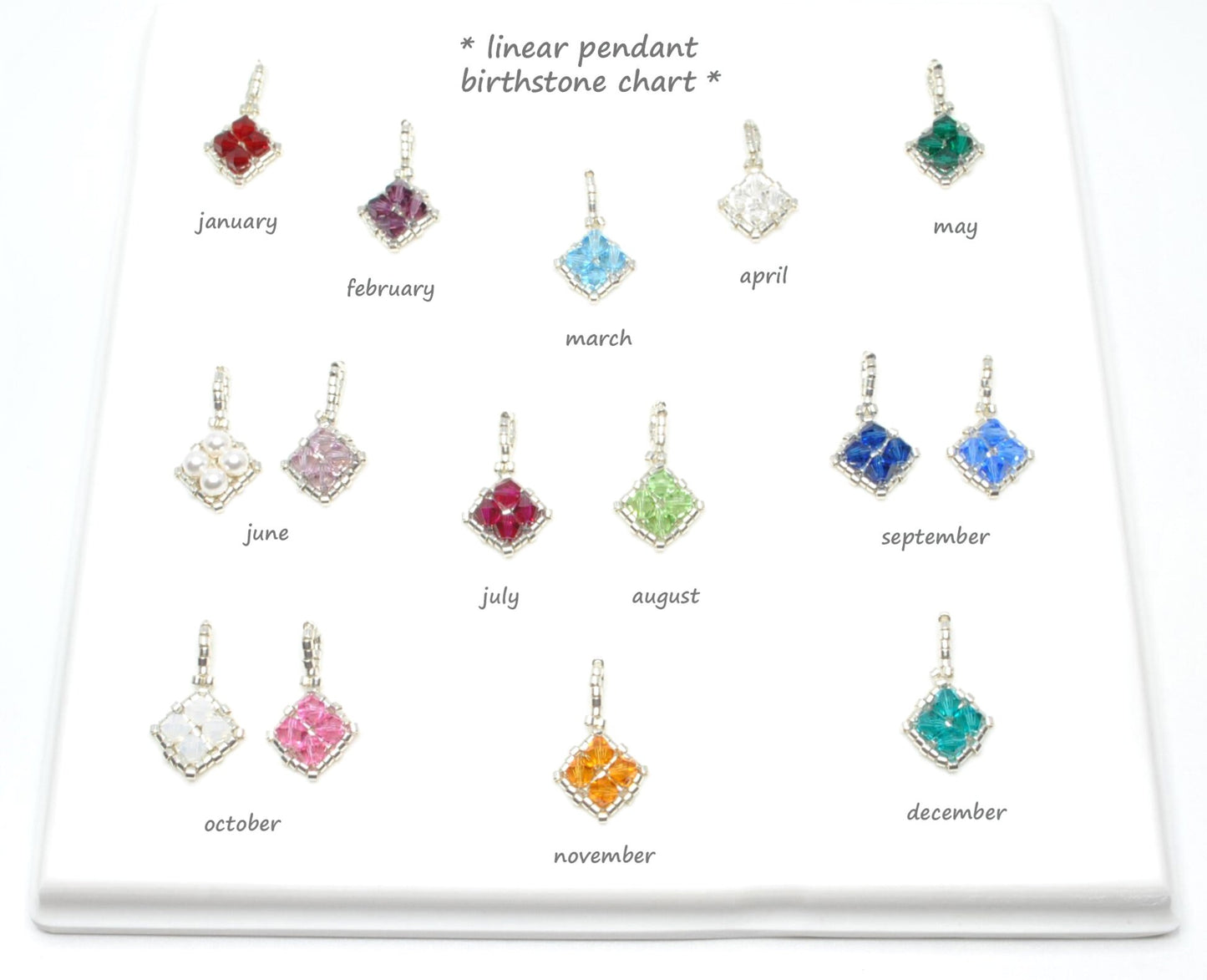 birthstone month example chart 